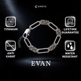 Emrys Premium Bracelet EVAN Real Titanium Aksesoris Gelang Anti Karat Pria Wanita Garansi Karat Seumur Hidup