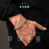 Emrys Premium Bracelet EVAN Real Titanium Aksesoris Gelang Anti Karat Pria Wanita Garansi Karat Seumur Hidup