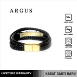ARGUS