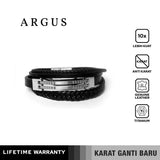 ARGUS