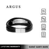 ARGUS