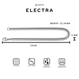 ELECTRA