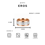 EROS