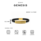 GENESIS