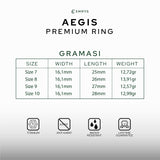 AEGIS