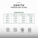 EDDITH