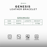 GENESIS