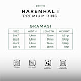 HARENHAL I