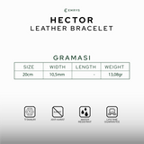 HECTOR