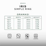 IRIS