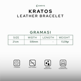 KRATOS