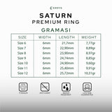 SATURN