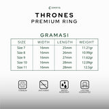 THRONES