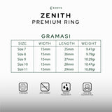 ZENITH