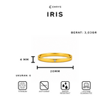 IRIS