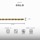 OSLO