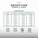 DECEPTION