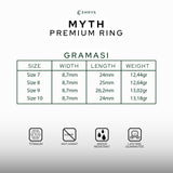 MYTH