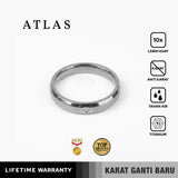 ATLAS