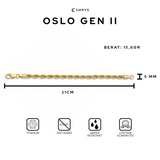 OSLO GEN II Bracelet