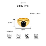 ZENITH