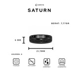 SATURN