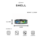 SHELL