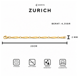 ZURICH