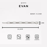 Emrys Premium Bracelet EVAN Real Titanium Aksesoris Gelang Anti Karat Pria Wanita Garansi Karat Seumur Hidup